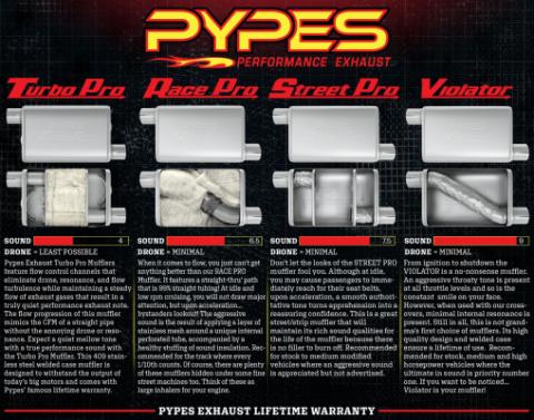 Crossmember Back w/Xchange Exhaust System Split Rear Dual Exit 2.5 in Intermediate X-Pipe And Tail Pipe Turbo Pro Mufflers/Hardware Incl Tip Not Incl Pypes Exhaust