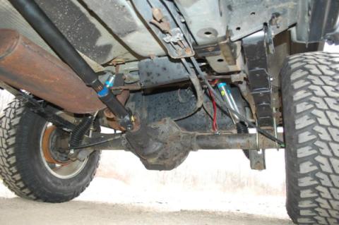 Jeep Cherokee 4.5 Inch Premium Short Arm Lift Kit 1984-2001 XJ Clayton Off Road