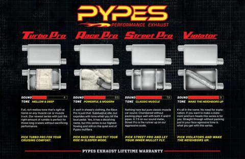 Impala Crossmember Exhaust Back Hybrid For 65-70 Impala 3-2.5 Inch W/ X Pipe Violator Pypes Exhaust
