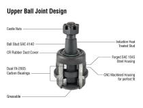 Apex Chassis Heavy Duty Front Upper Ball Joint Fits: 07-18 Jeep Wrangler JK YJ TJ 94-01 Dodge Ram 1500 94-99 RAM 2500 4WD