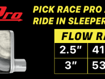 Crossmember Back w/X-Pipe Exhaust System 65-70 Mustang Split Rear Dual Exit 2.5 in Intermediate And Tail Pipe Race Pro Mufflers/Hardware Incl Tip Not Incl Pypes Exhaust