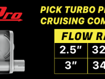 Crossmember Back w/X-Pipe Exhaust System 65-70 Mustang Split Rear Dual Exit 2.5 in Intermediate And Tail Pipe Turbo pro Mufflers/Hardware Incl Tip Not Incl Pypes Exhaust