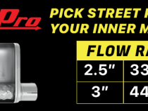 Crossmember Back w/H-Pipe Exhaust System 71-73 Mustang Split Rear Dual Exit 2.5 in Intermediate And Tail Pipe Street Pro Muffler/Hardware Incl Tip Not Incl Pypes Exhaust