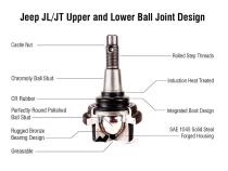 Apex Chassis Heavy Duty Front Lower Ball Joint, Knurled 18-21 Jeep Wrangler JL JLU/Gladiator JT Apex Chassis